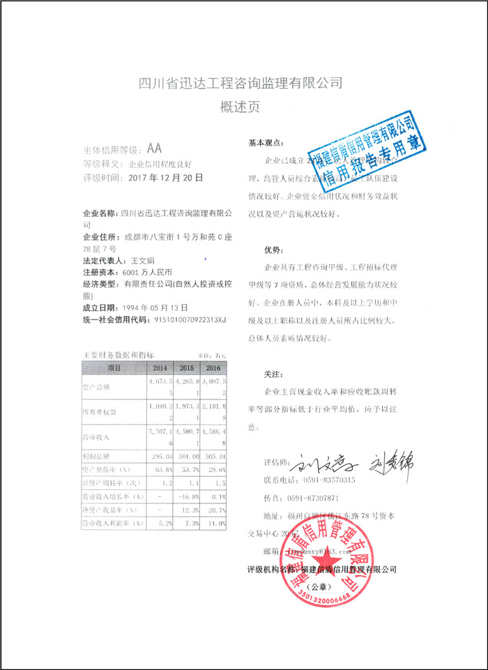 四川省迅達工程咨詢(xún)監理有限公司 XDPJ201712224.jpg