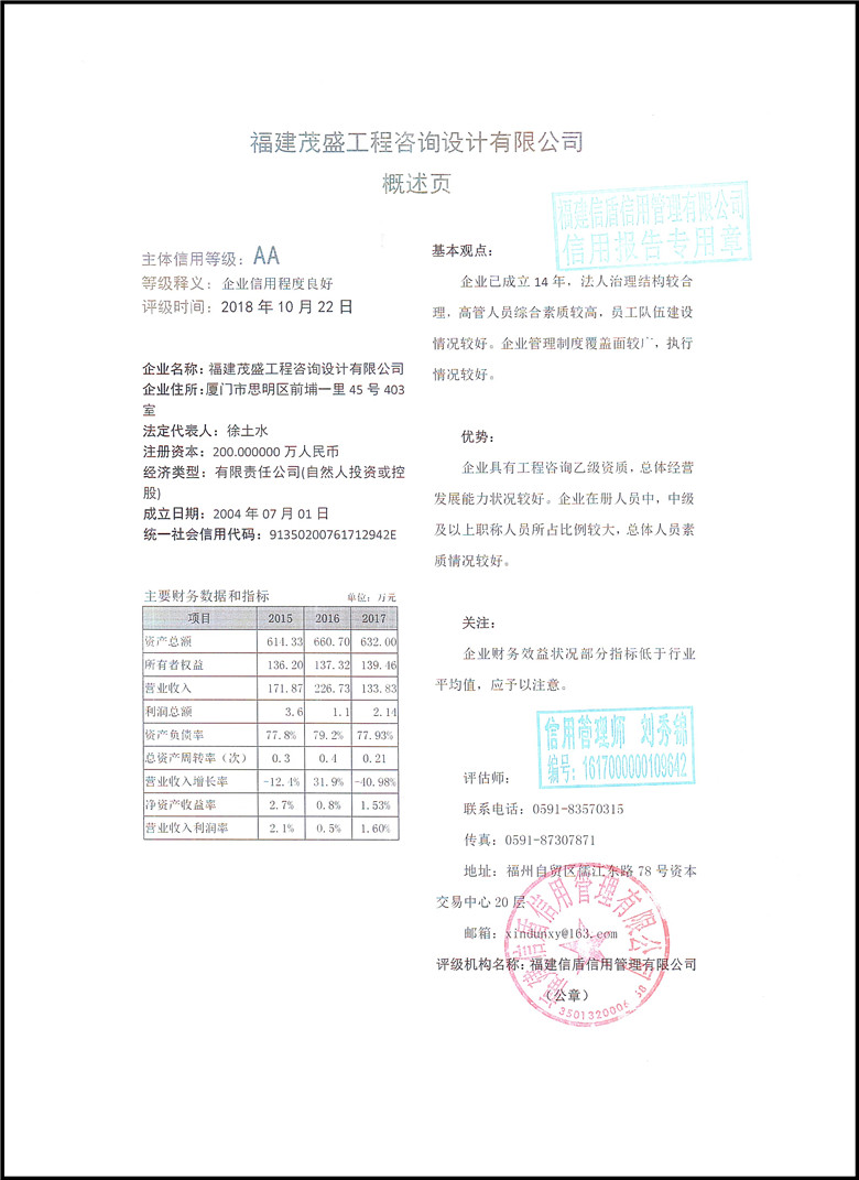 福建茂盛工程咨詢(xún)設計有限公司2018の.jpg